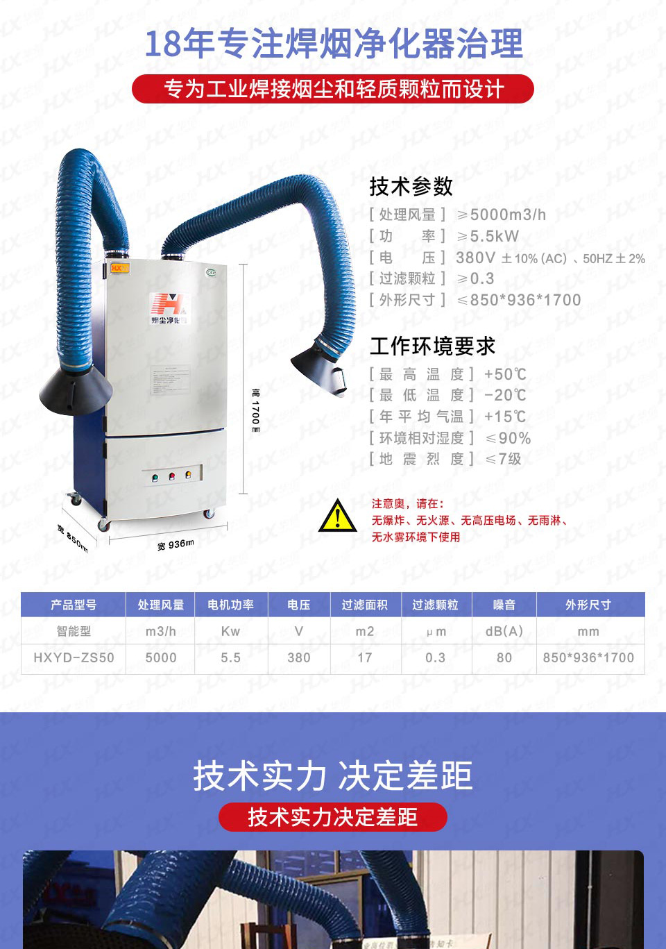 大功率單臂