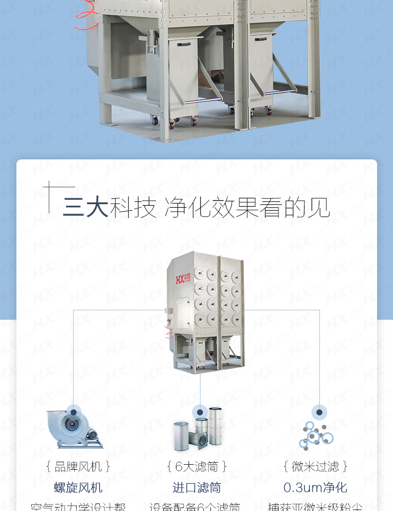 濾筒式集中除塵主機(jī)