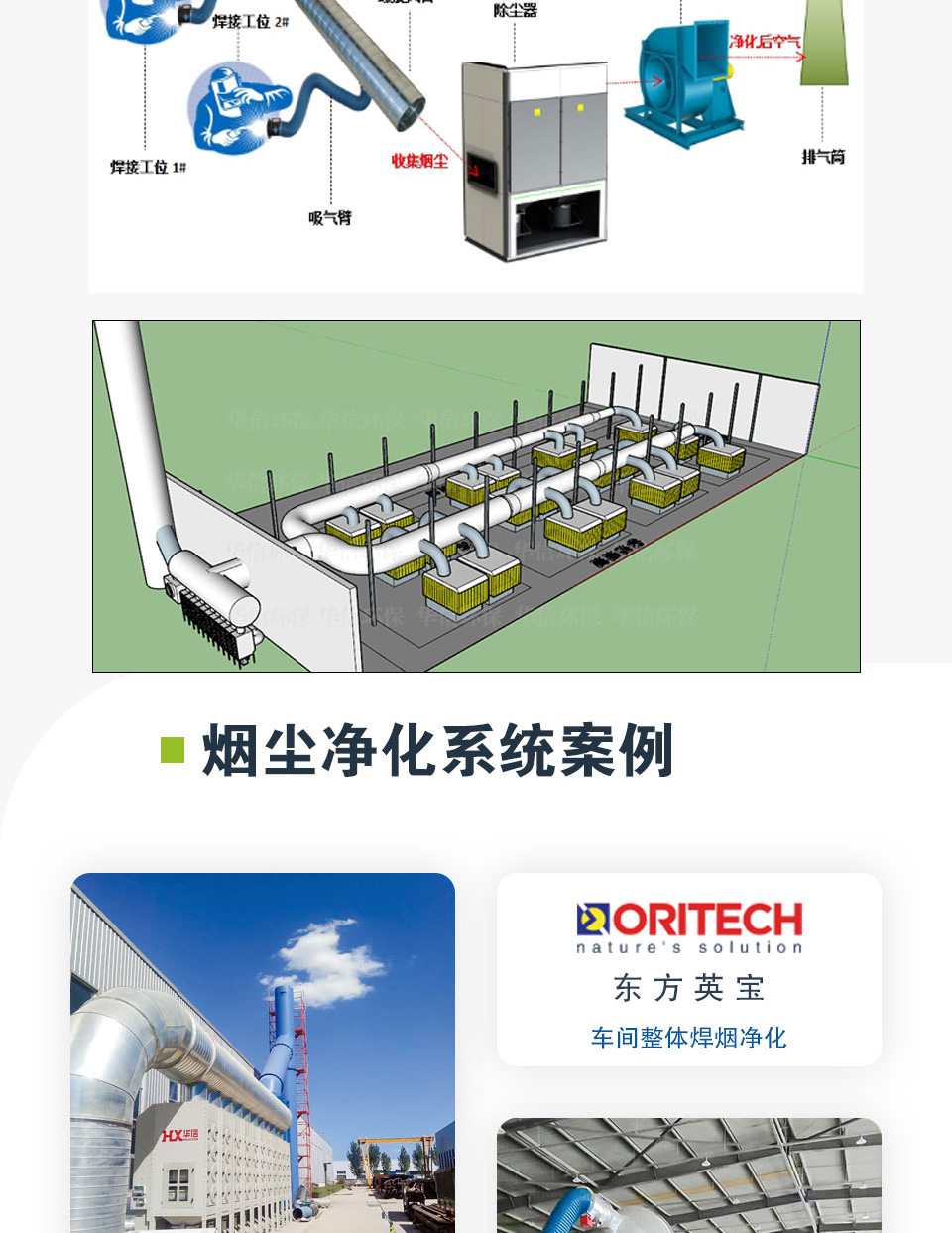 包圍式集中除塵系統(tǒng)