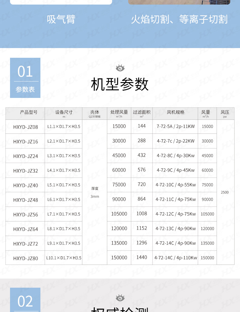 濾筒式集中除塵主機(jī)